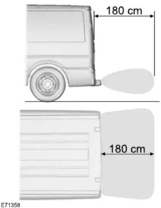 180 cm 180 cm E71358