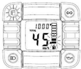 YAMAHA BW 50N (2006) - FUNCTIES VAN INSTRUMENTEN EN BEDIENINGEN - 1