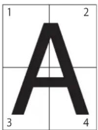 1 2 A 3 4