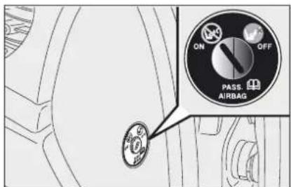 ON OFF PASS. AIRBAG