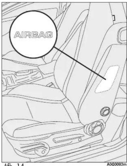 AIRBAG Afb 14 A0G00093m