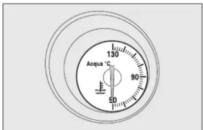 Acqua °C 130 90 50