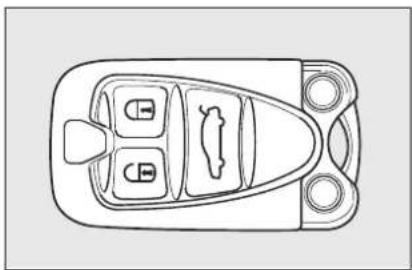 ALFA ROMEO Spider (2009) - ELEKTRONISCHE SLEUTEL Afb. 5 - 1