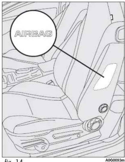 AIRBAG fig. 14 A0G0093m
