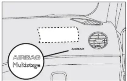 AIRBAG Multistage