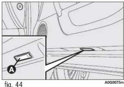 A fig. 44 A0G0075m