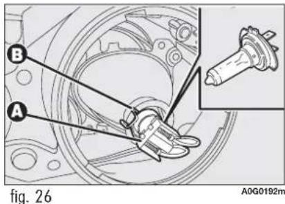 B A fig. 26 A0G0192m