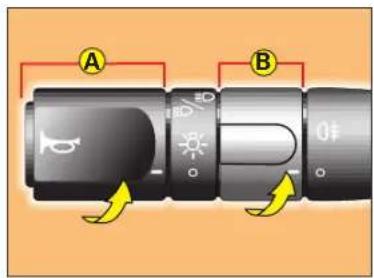 A B