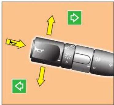 CITROEN Jumpy (2003) - SIGNALERING* - 1