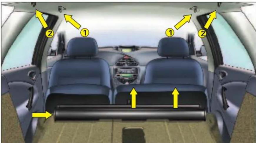 CITROEN C5 (2003) - BESCHERMNET - 2