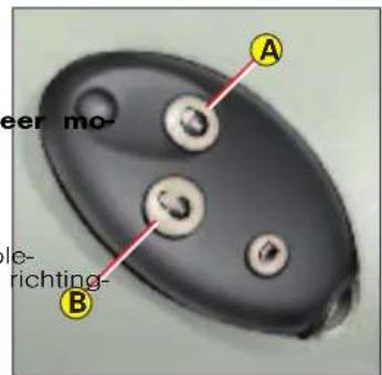eer mo- le- richting- A B