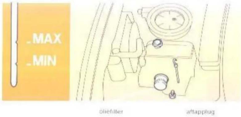 - MAX - MIN oliefilter aftapplug