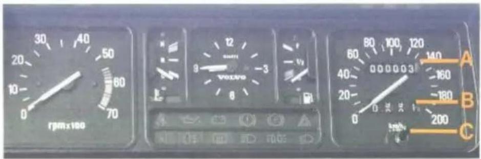 rpm x 100 30 40 50 60 70 20 10 0 -50 -70 A 140 9 12 -3 V2 Volvo 40 60 80 100 120 140 0 -160 -180 -200 B C