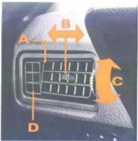 A B C D