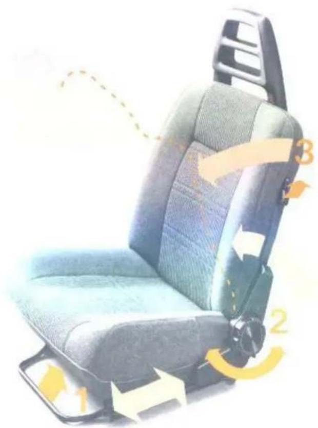 VOLVO 345 (1981) - voorstoelen - 1