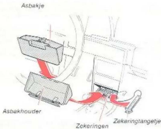 Asbakje Asbakhouder Zekeringen Zekeringtangetje