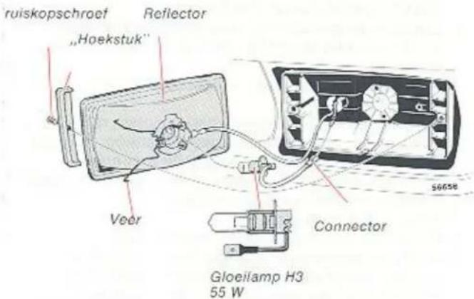 ruiskopschroet „Hoekstuk“ Reflector Veer Connector Gloeilamp H3 55 W