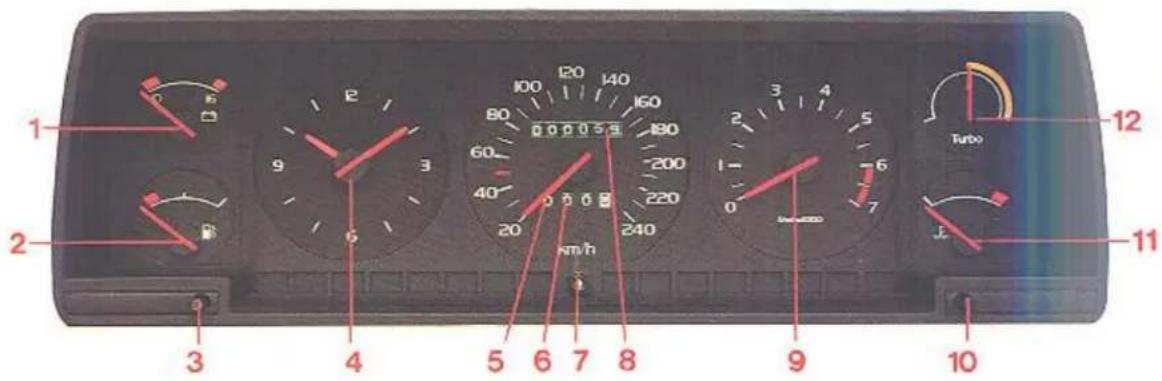 1 2 3 4 5 6 7 8 9 10 11 12 Turb) 20 220 240 220 200 180 160 140 120 100 80 60 40 km/h