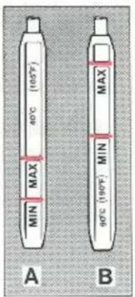 40°C (105°F) MIN MAX A MAX 90°C (190°F) MIN MAX B
