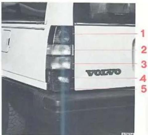 1 2 3 4 5 VOLVO