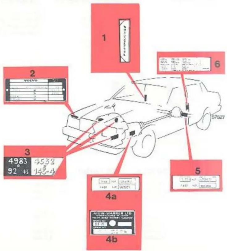 1 2 VOLVO 3 4983 4532 92 43 143-43 6 5 4a AISH VANGER LIO 4b