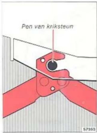 Pen van kriksteun 57353