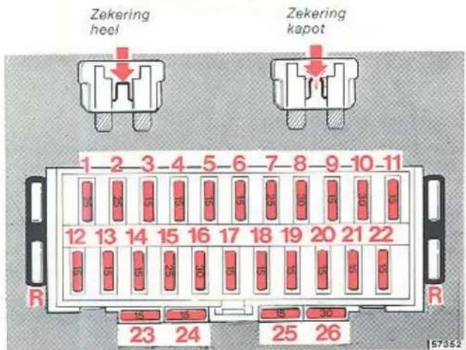 Zekering heel Zekering kapot 1 2 3 4 5 6 7 8 9 10 11 12 13 14 15 16 17 18 19 20 21 22 R 15 16 23 24 B 30 25 26 57352