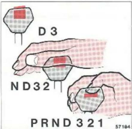 D 3 ND32 PRND 321 57184