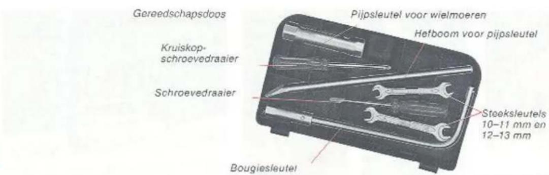 Gereedschapsdoos Kruiskop- schroevenraaier Schroevenraaier Pijpsleutel voor wielmoeren Hefboom voor pijpsleutel Steeksleutels 10-11 mm en 12-13 mm Bougiesleutel