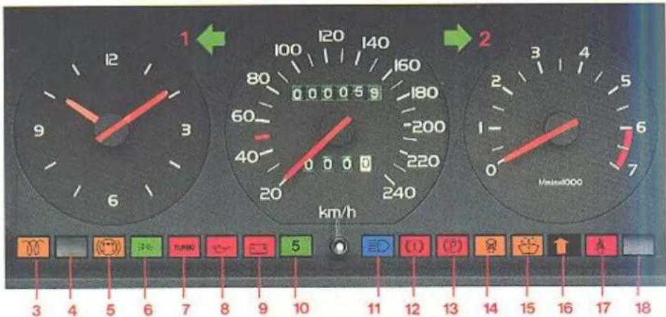 1 2 3 4 5 6 7 8 9 10 11 12 13 14 15 16 17 18 12 140 160 180 -200 220 240 km/h