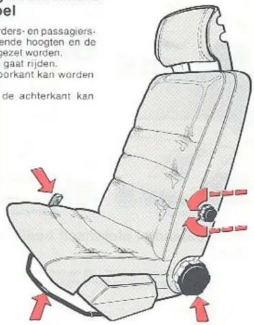el ders- en passagiers- ende hoogten en de gezel worden. gaat rijden. orkant kan worden de achterkant kan