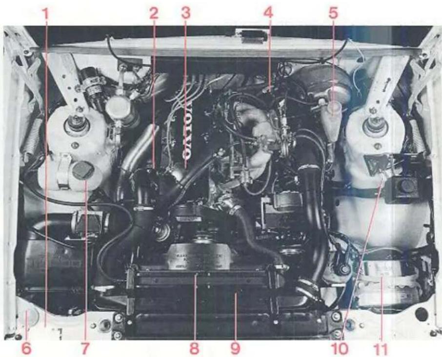 VOLVO 760 (1987) - Motorruimte, 760 Turbo - 1