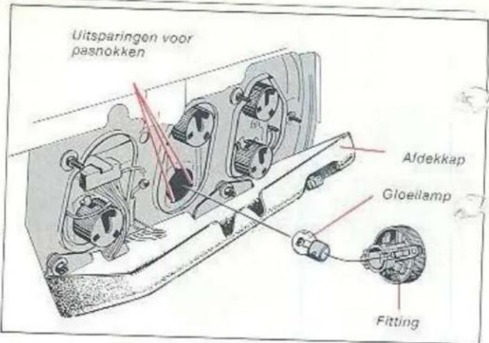 Uitsparingen voor pasnokken Afdekkap Gloeilamp Fitting