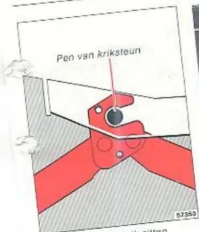 Pen van kriksteun 07353