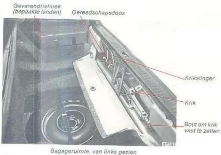 Gevarendriehoek (bepaalde landen) Gereodschapsdoos Krikslinger Krik Bout om krik vast te zetten 57287 Bagageruimte, van links gezion