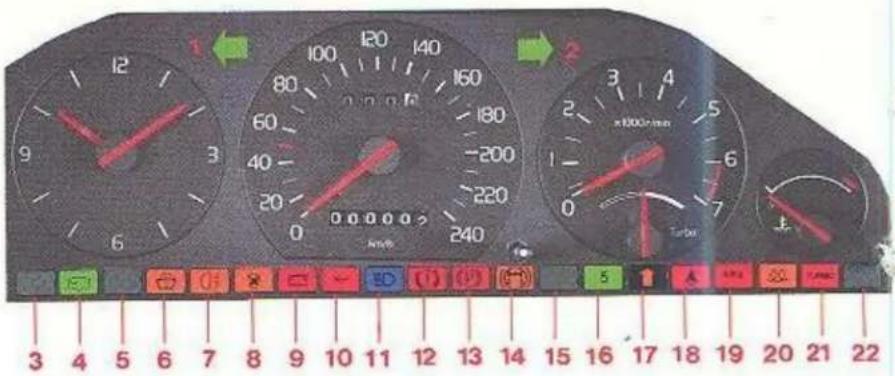 1 12 9 3 6 100 80 60 40 20 0 140 160 180 -200 -220 240 1000/min 5 7 3 5 6 7 8 9 10 11 12 13 14 15 16 17 18 19 20 21 22