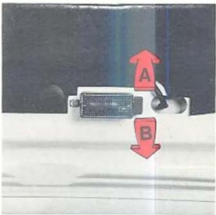 A B