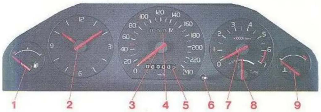 1 2 3 4 5 6 7 8 9