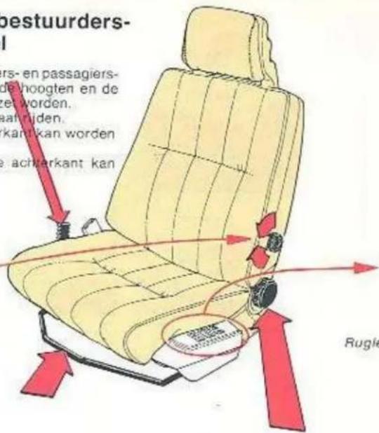 bestuurders- ers- en passagiers- de hoogten en de zet worden. aaf rijden. rakant kan worden e achterkant kan Rugie