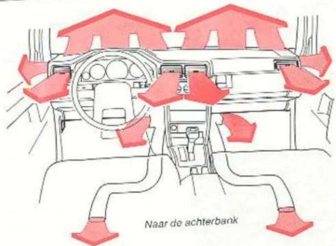 Naar de achterbank