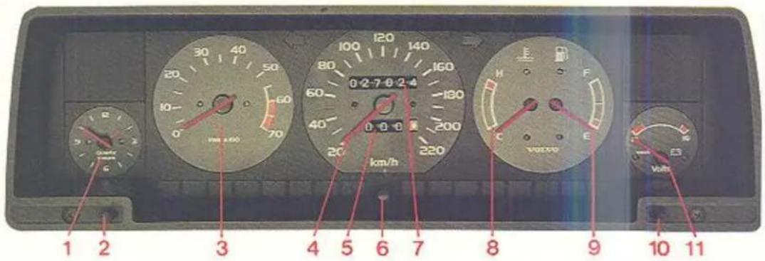 1 2 3 4 5 6 7 8 9 10 11 km/h 100 120 140 160 180 200 220 240 260 280 300 320 340 360 380 400 420 440 460 480 500 520 540 560 580 600 620 640 660 680 700 720 740 760 780 800 820 840 860 880 900 920 940 960 980 1000