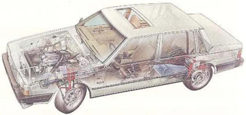 VOLVO 760 GLE (1982) - Presentatie - 1