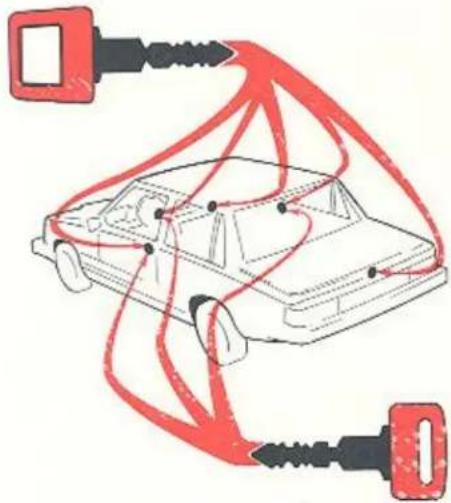 VOLVO 760 GLE (1982) - Hoofdsleutel - 1
