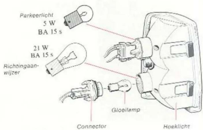 Parkeerlicht 5 W BA 15 s 21 W BA 15 s Richtingaan- wijzer Connector Gloeilamp Hoeklicht