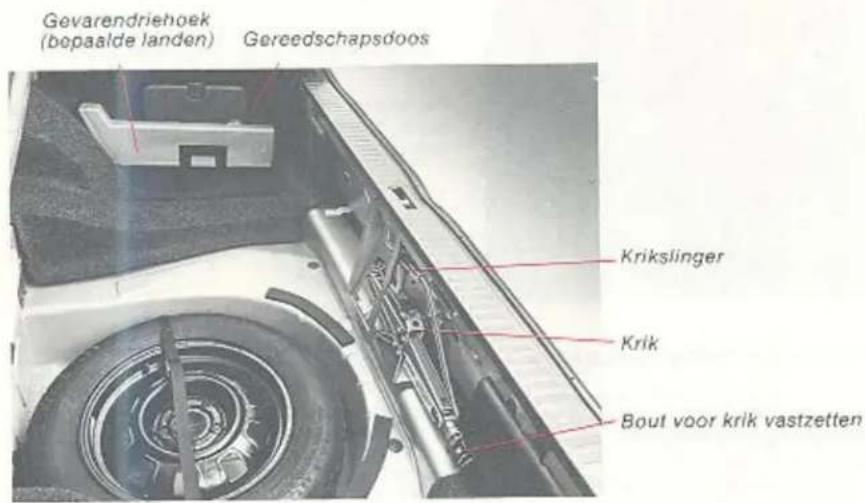 Gevarendriehoek (bepaalde landen) Gereedschapsdoors Krikslinger Krik Bout voor krik vastzetten