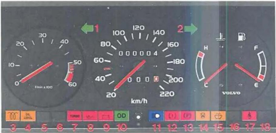 1 2 30 40 50 60 70 80 90 100 110 120 130 140 150 160 170 180 190 200 210 220 km/h H F Volvo 3 4 5 6 7 8 9 10 11 12 13 14 15 16 17 18