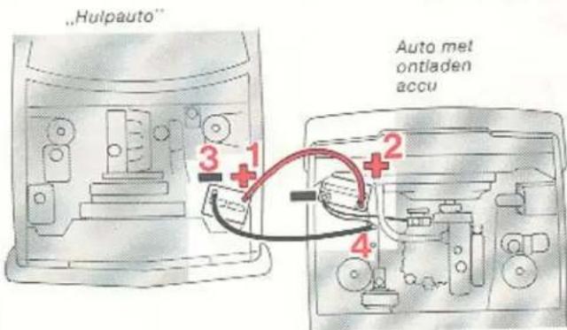 "Hulpauto" Auto met ontladen accu 3 +1 +2 4