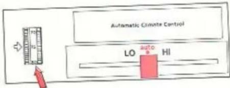 Automatic Climate Control LO auto HI