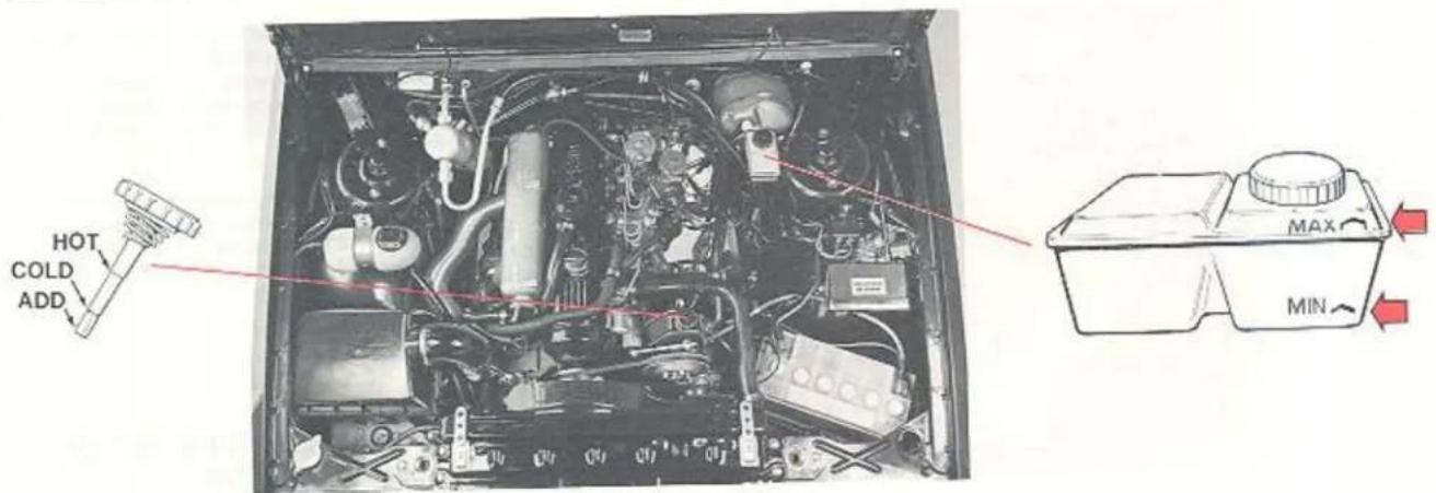 VOLVO 760 GLE TDI (1983) - Stuurbekrachtigingsvloeistof Remvloeistof - 1