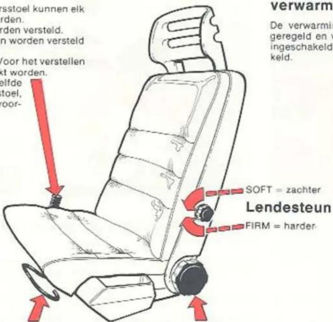 verstoel kunnen elk den. den versteld. n worden versteld voor het verstellen kt worden. elfde stoel, voor- SOFT = zachter Lendesteun FIRM = harder-
